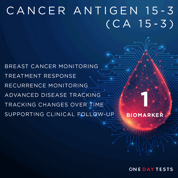 CA 15-3 (Breast Cancer Treatment Response) Blood Test