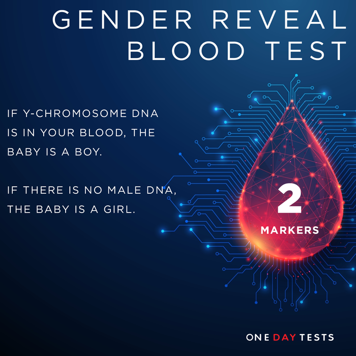 Gender Reveal Blood Test