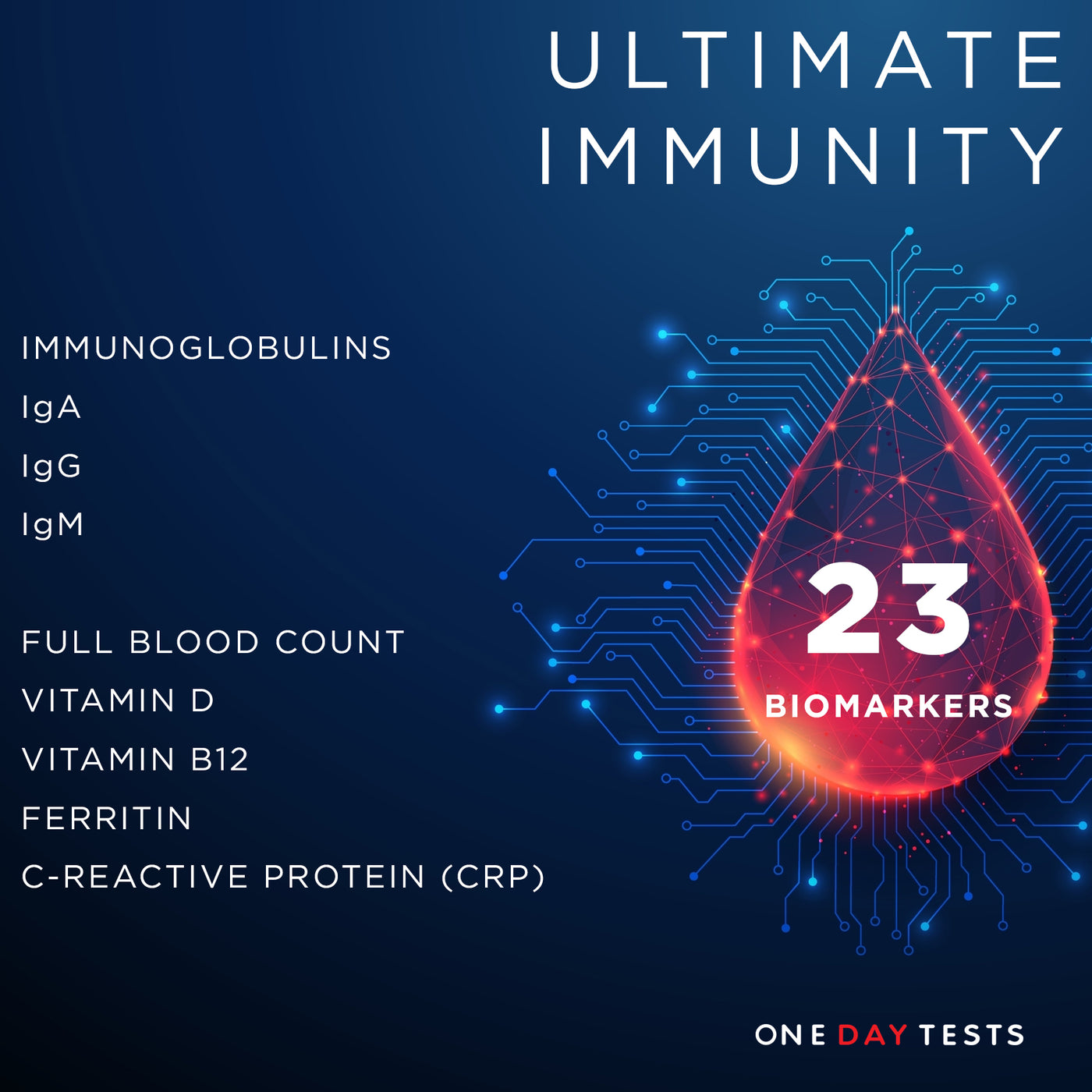 Ultimate Immunity Blood Test | One Day Tests — onedaytests.com