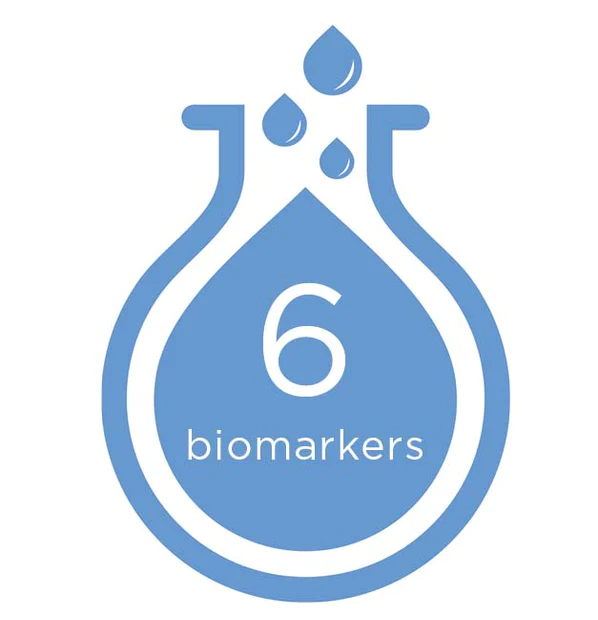 Extractable Nuclear Antibodies (ENA) Blood Test