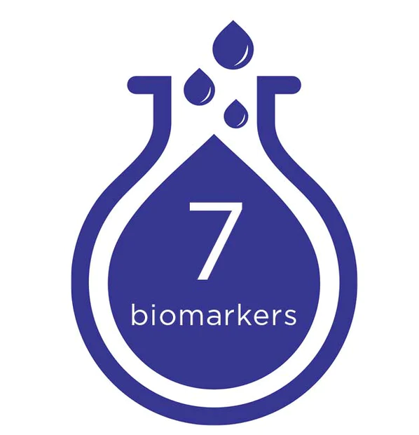 Coagulation Blood Test | Fast Results - One Day Tests — onedaytests.com