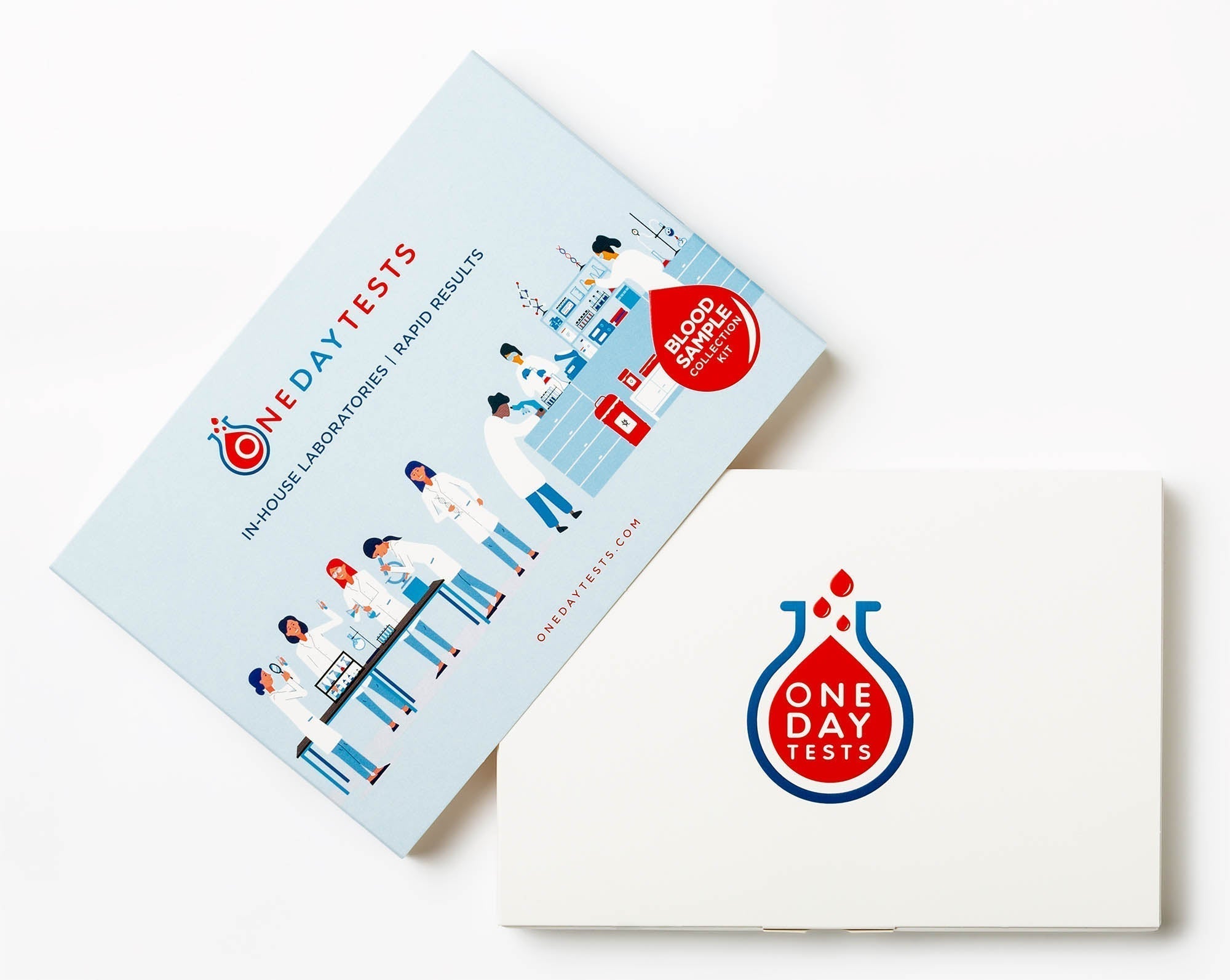 Home Blood Test Kits | Rapid Results, No GP Referral Needed ...