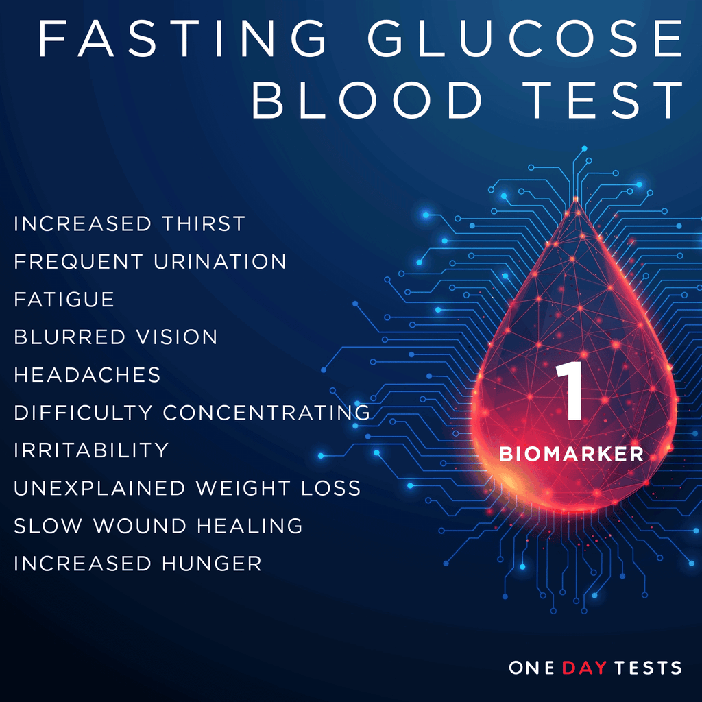 Fasting Glucose Blood Test  onedaytests.com