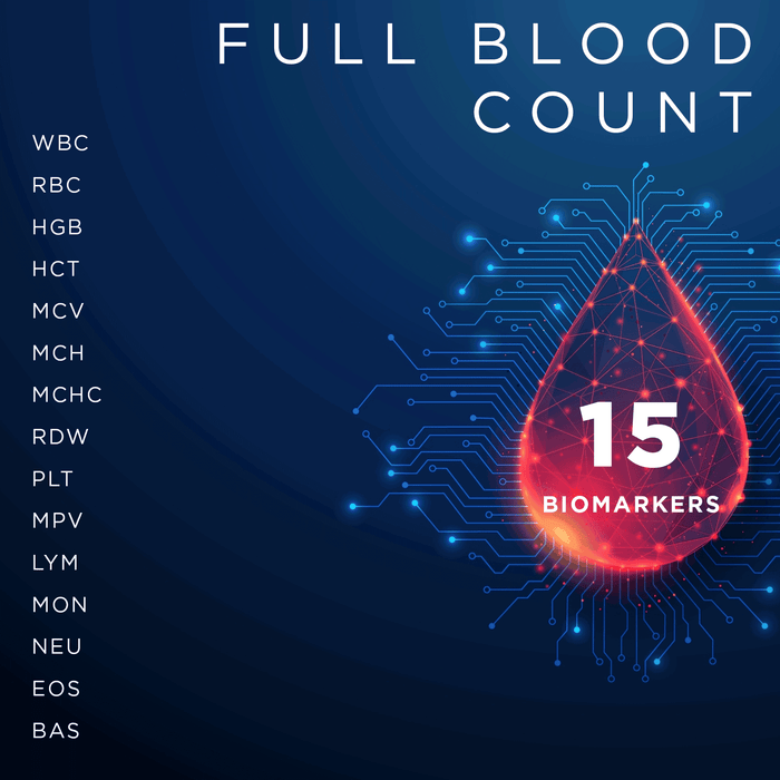 Red Blood Cell Count (RBC) - description and reference ranges ...