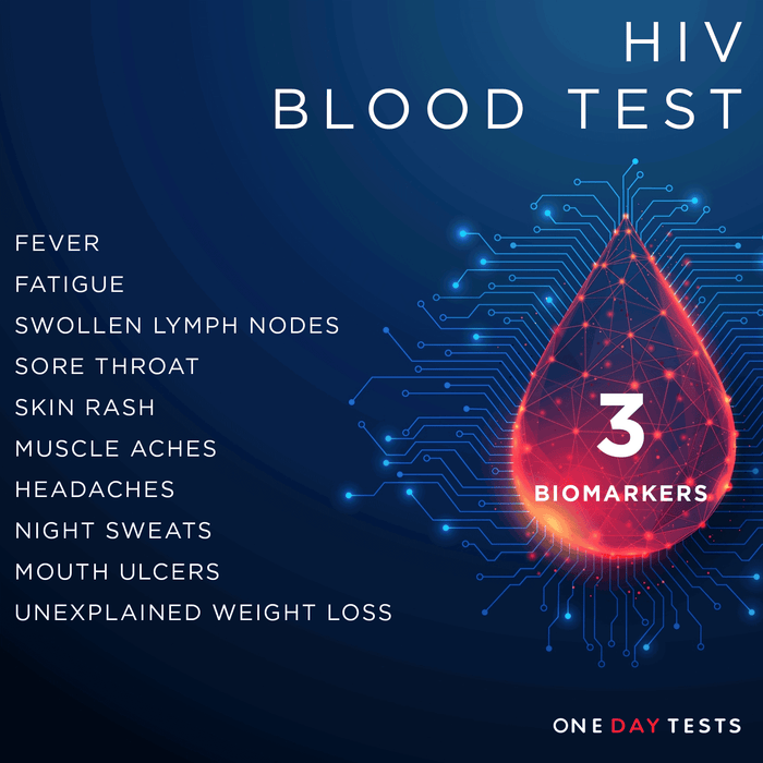 Ultra Accurate HIV Antibodies 1 & 2 with P24 Antigen Blood Test