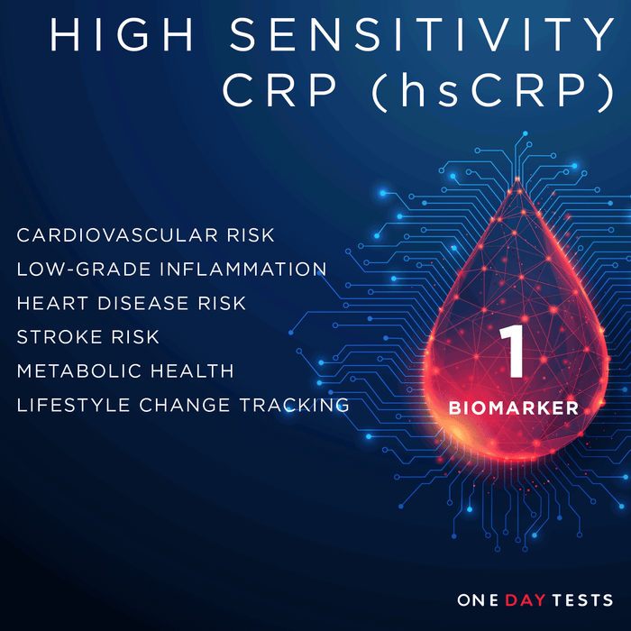hs-CRP Blood Test