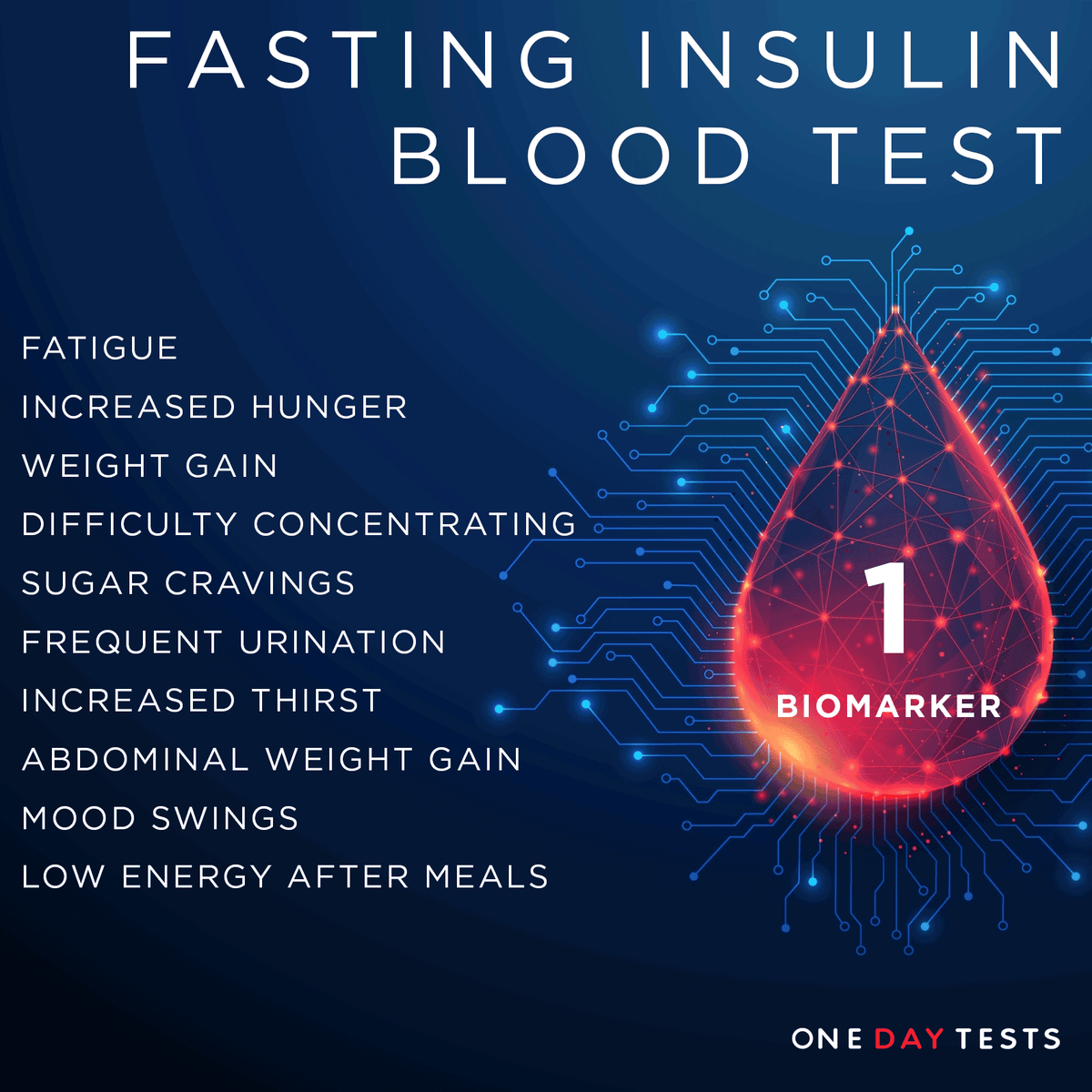 Fasting Insulin Blood Test | Fast Results | One Day Tests — onedaytests.com