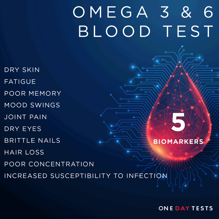 Ultimate Omega 3 and 6 Fatty Acids Blood Test