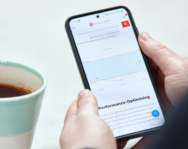 EASY TO UNDERSTAND RESULTS