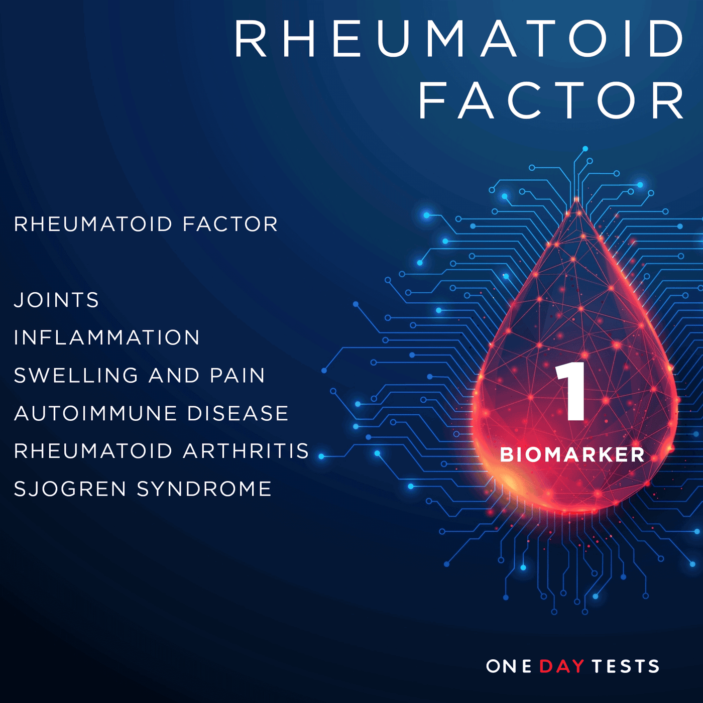 Rheumatoid Factor Blood Test | Fast Results | One Day Tests ...
