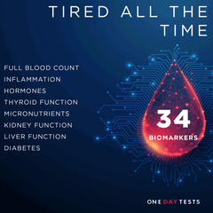 Tired All The Time Blood Test