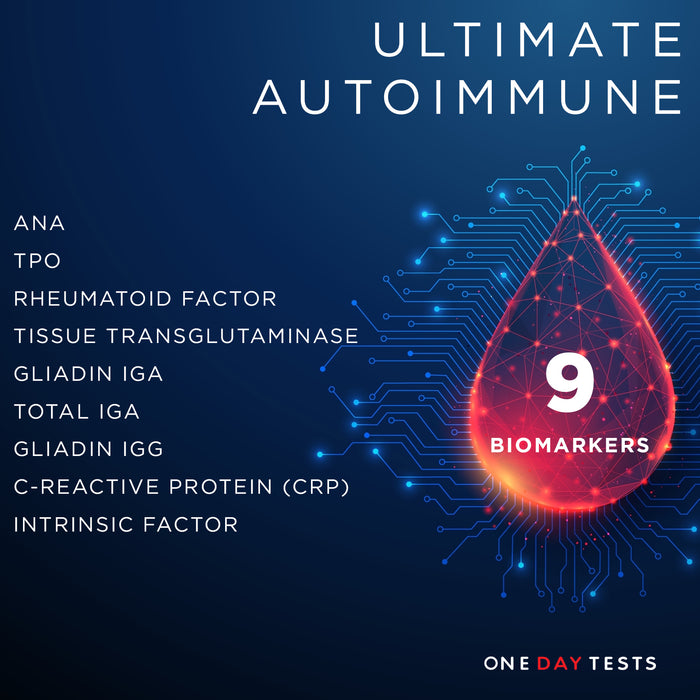 Ultimate Autoimmune Blood Test