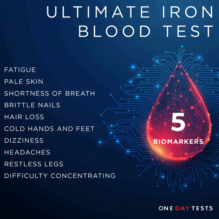 Iron Lab Test Code Iron - description and reference ranges — onedaytests.com