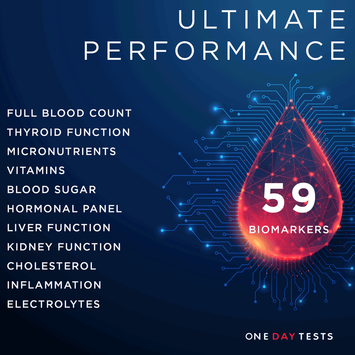 Ultimate Performance Blood Test